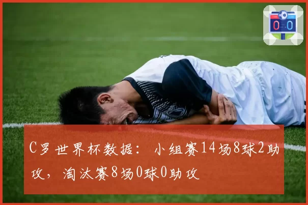 C罗世界杯数据：小组赛14场8球2助攻，淘汰赛8场0球0助攻