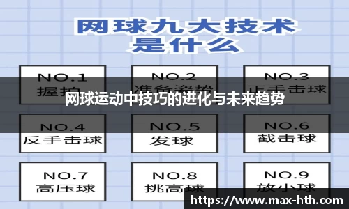 网球运动中技巧的进化与未来趋势